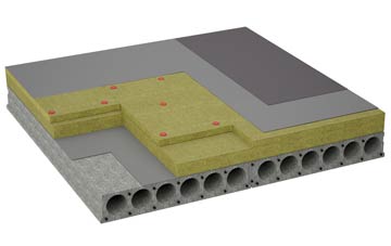 considerations of Edingthorpe Green flat roofing insulation